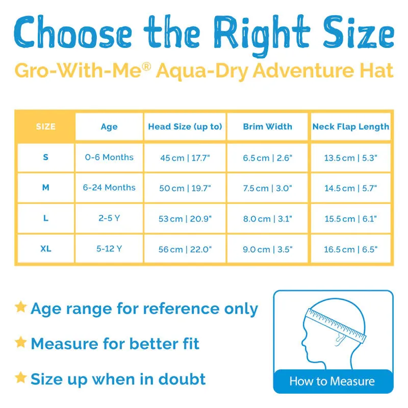 Jan & Jul Gro-with-me Aqua Dry Adventure Hat - Deep Teal